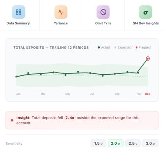 AccountMonitoring2.0