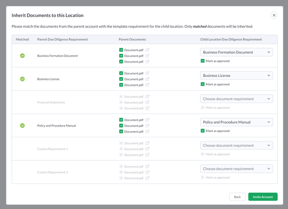 Inherit Documents Modal