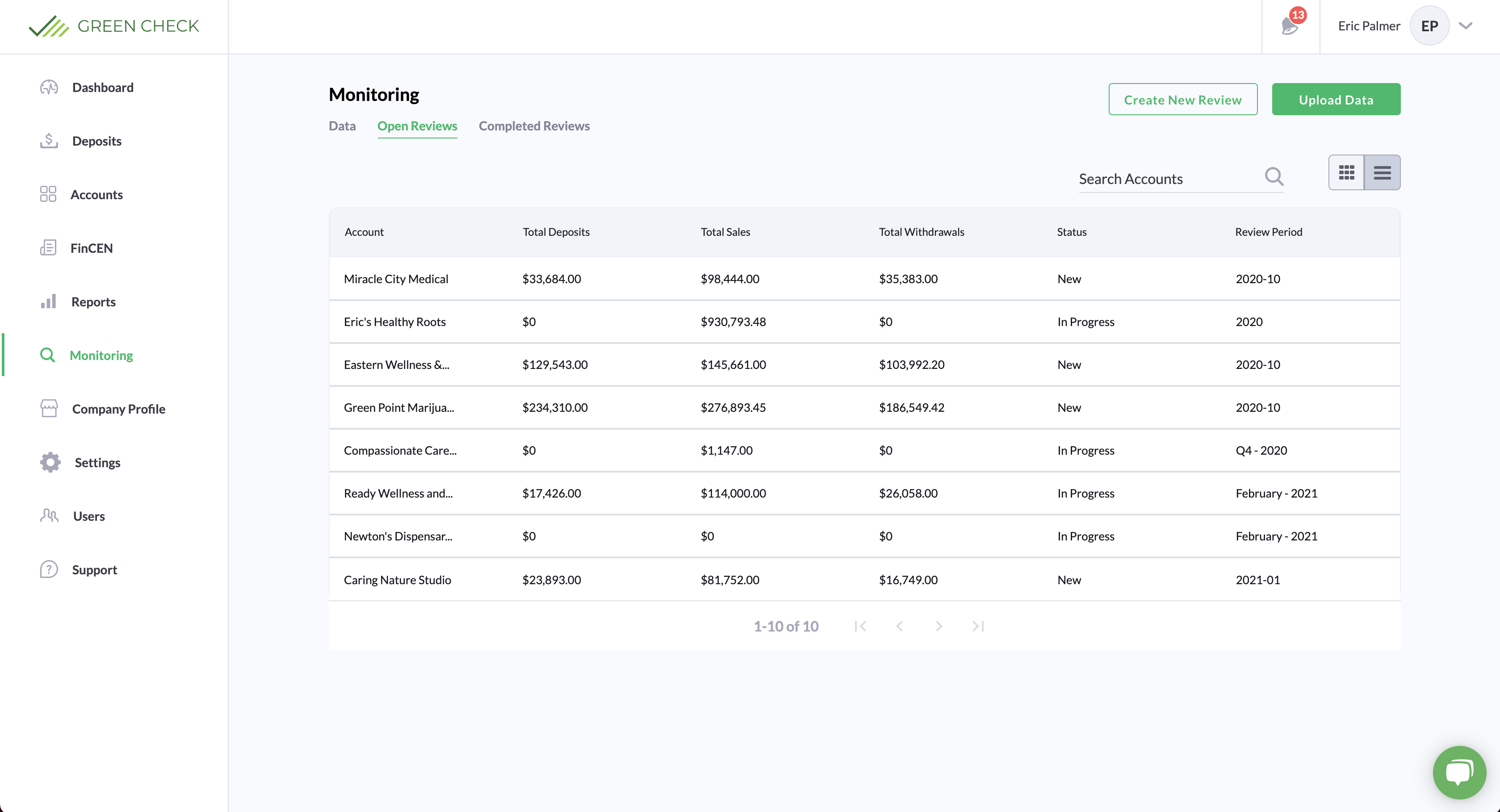 Introducing Account Monitoring