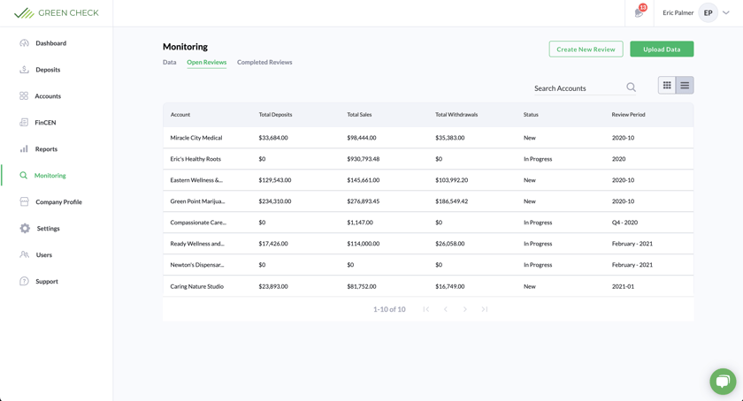 Introducing Account Monitoring